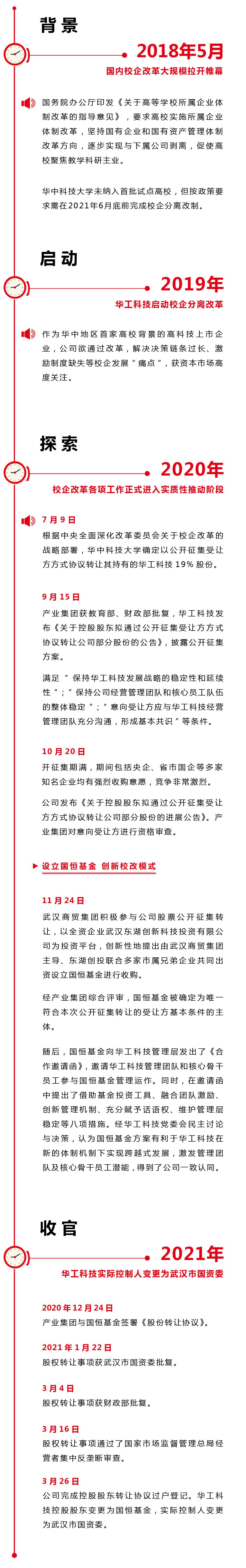 校企鼎新过程图.png