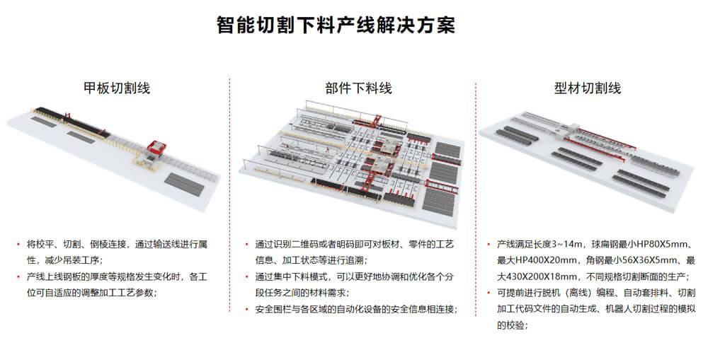赛百机械工程解决规划04.jpg